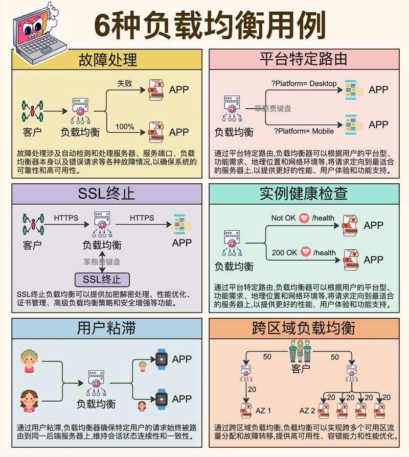 云存储空间助力企业高效协作